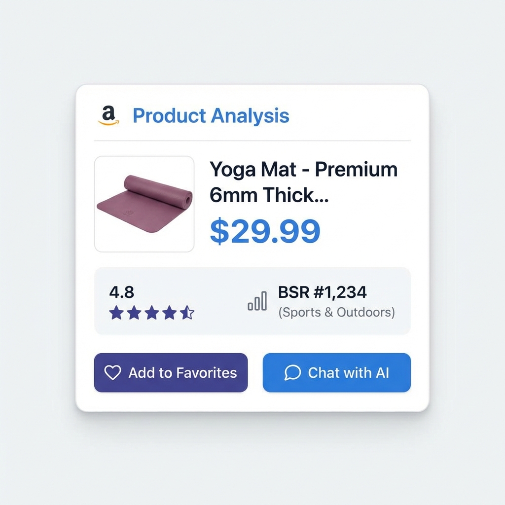 Product Data Popup